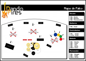 Mapa de Palco - Nando Pires