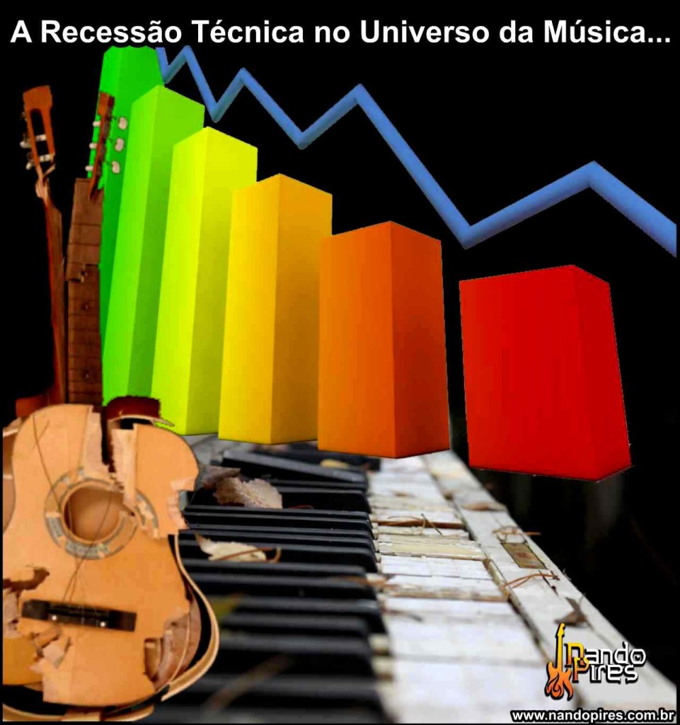 Rcessão Técnica no Mundo da Música